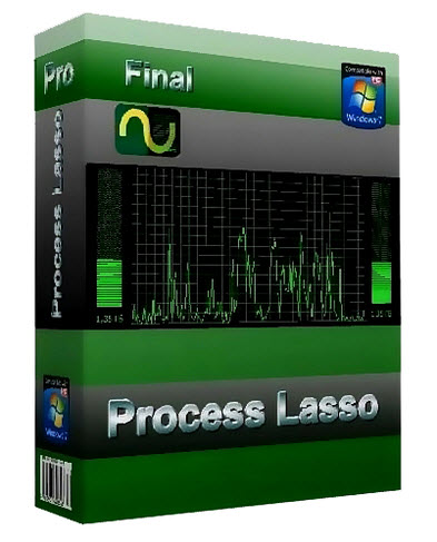 process_lasso.jpg